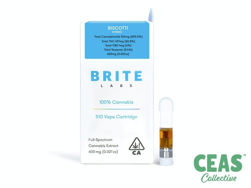 Biscotti Cartridge Brite Labs CEAS