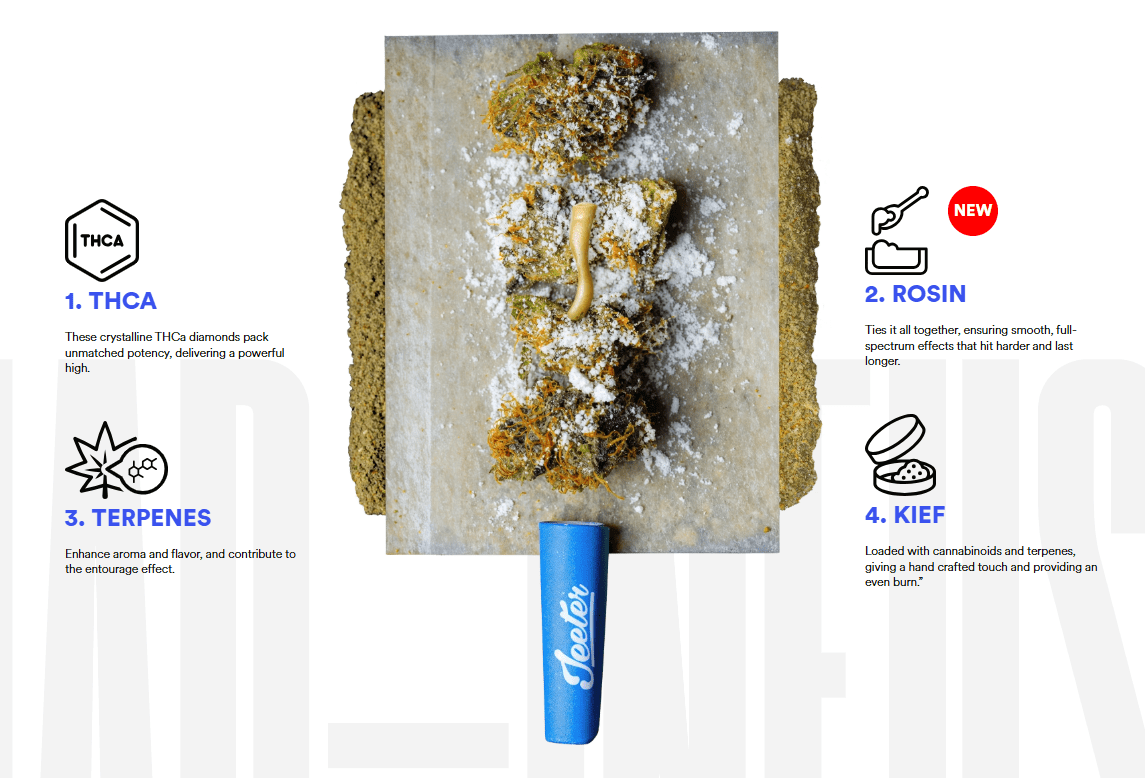 Why Are Jeeter Pre Rolls So Popular Right Now?