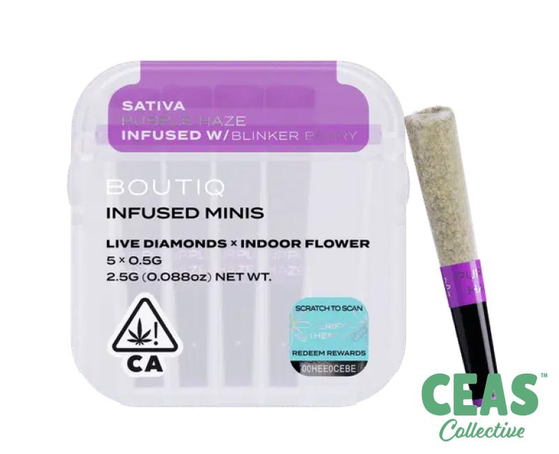 Blinker Berry - Infused Mini Preroll (5pk) 2.5g  - Boutiq