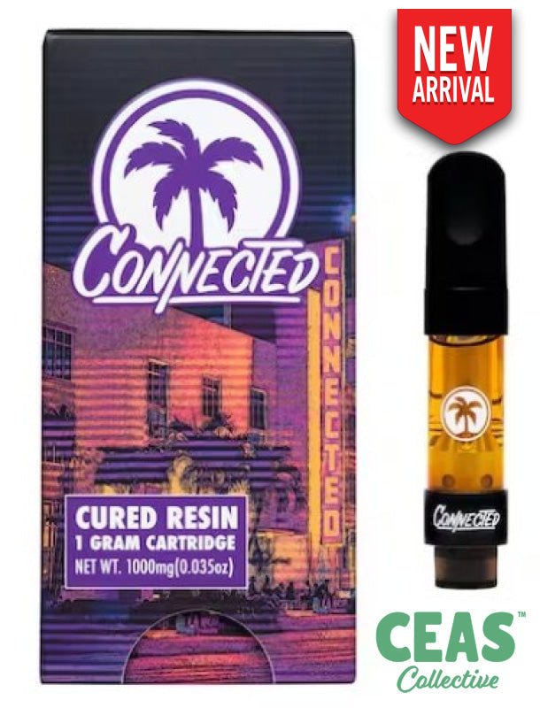 Rainbow Sherbert #54 510 Cured Cartridge 1g - Connected | CEAS