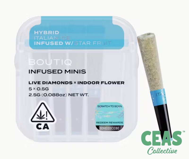 Italian Ice - Infused Mini Preroll (5pk) 2.5g  - Boutiq
