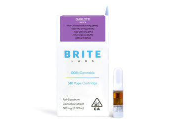 Garlotti Cartridge - Brite Labs