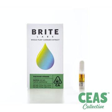 Headband Cartridge - Brite Labs