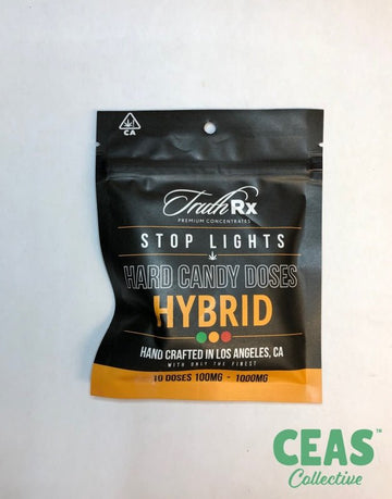 Stop Lights 1000mg Hybrid - Truth Rx